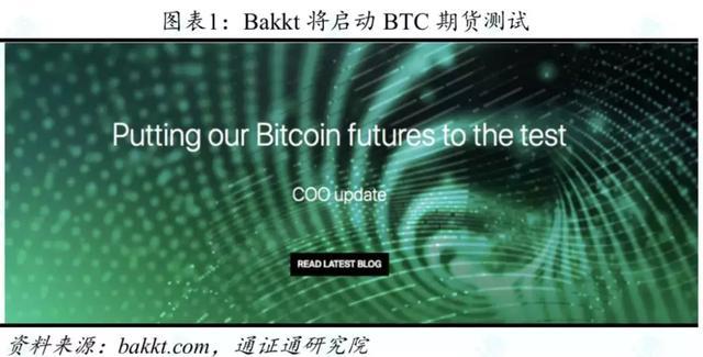 区块链周报 | Bakkt的一小步,或将是区块链的一大步