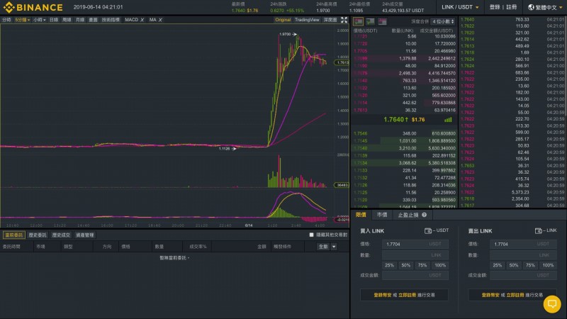 从Facebook稳定币谈起,货币的非国家化也许这个世纪会实现