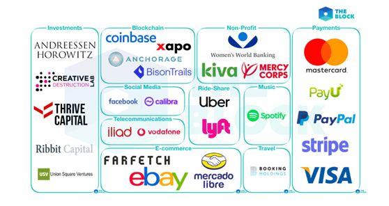 3天涨1000!揭秘比特币创2019年新高的3大原因