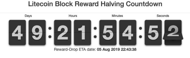 比特币价格最近暴涨归功三大利好 其中一因素影响最大