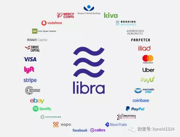 肖磊:美国互联网巨头宣布发币,阴谋还是战略?