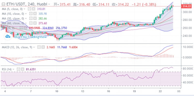 丁佳永:更多机会出现在午后,别再盲目做空