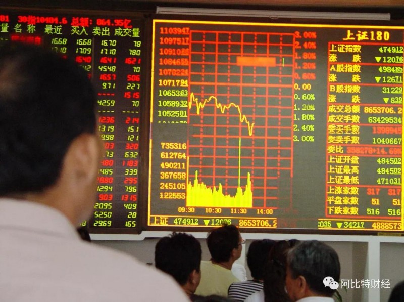 亦步亦趋的比特币:黄金暴涨带来的另类盛宴