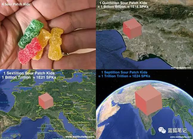 为什么区块链远超人们的想象?